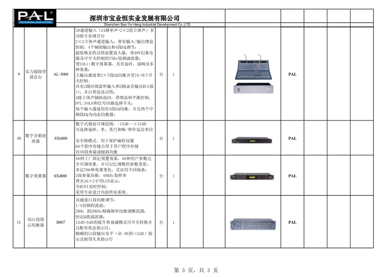 文成县财政局会议室大型会议厅音响系统配置清单.xls_第3页