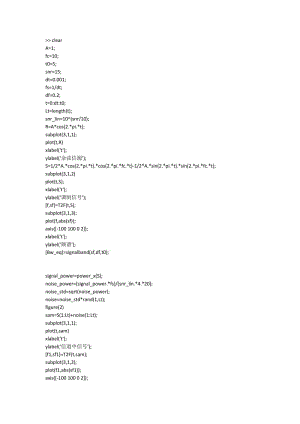 ssb调制 matlab代码.docx