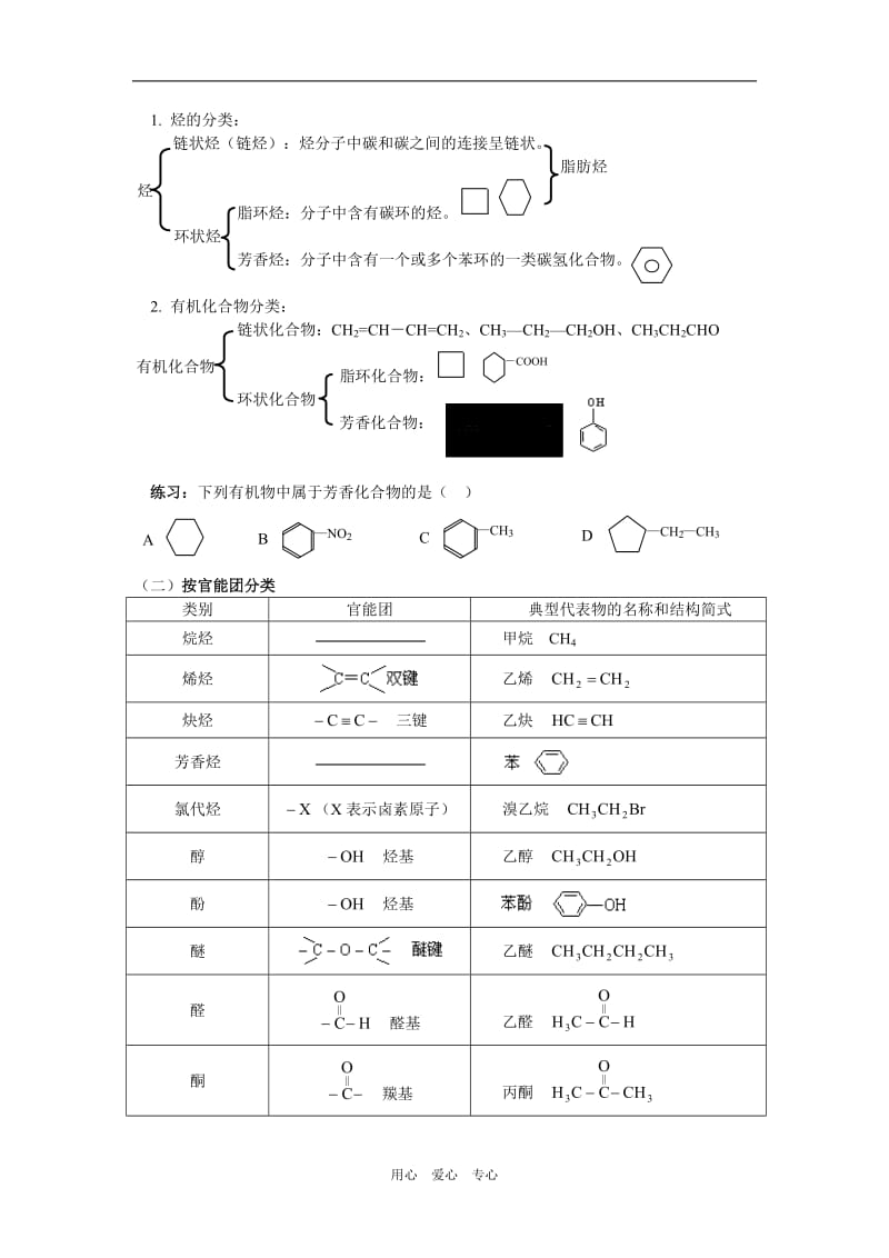 高二化学有机化合物的分类人教实验版知识精讲.doc_第2页