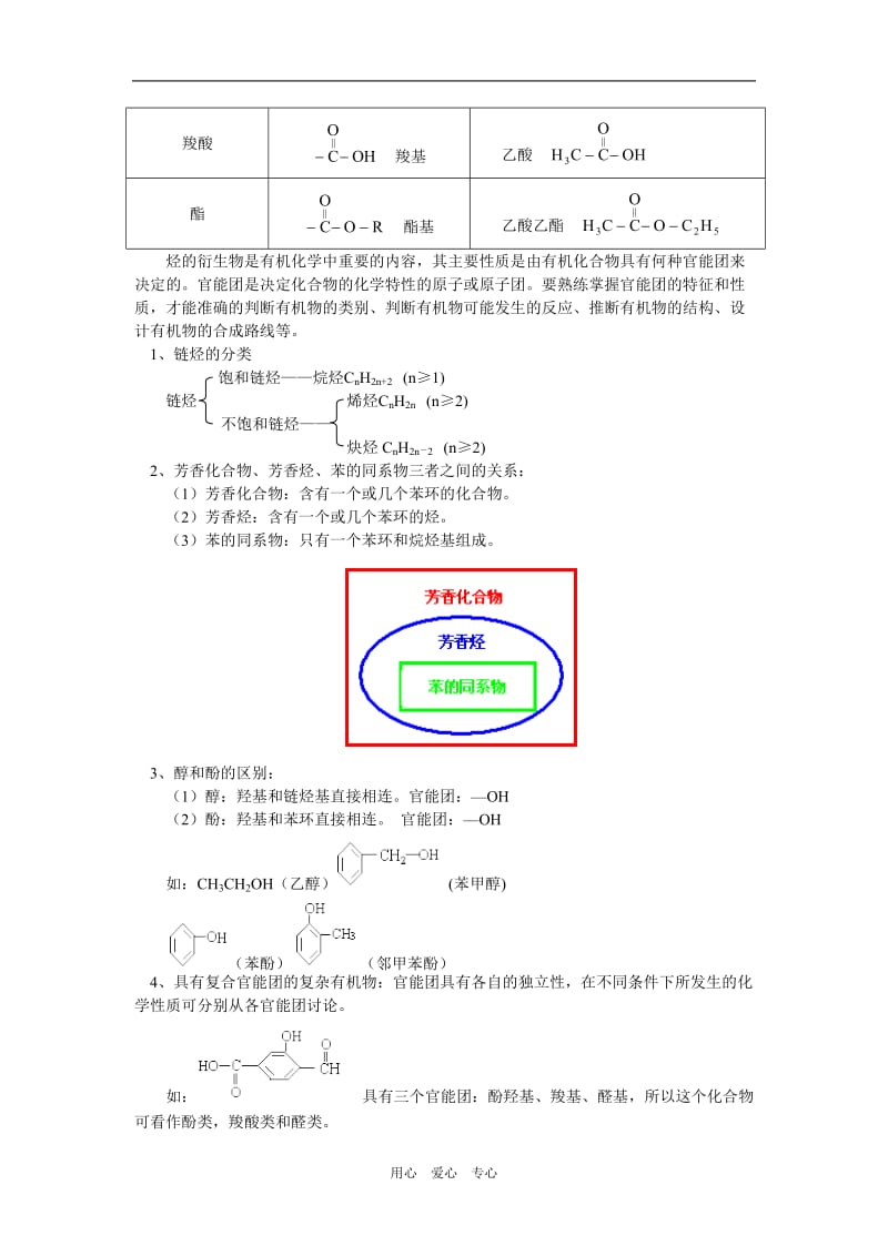 高二化学有机化合物的分类人教实验版知识精讲.doc_第3页