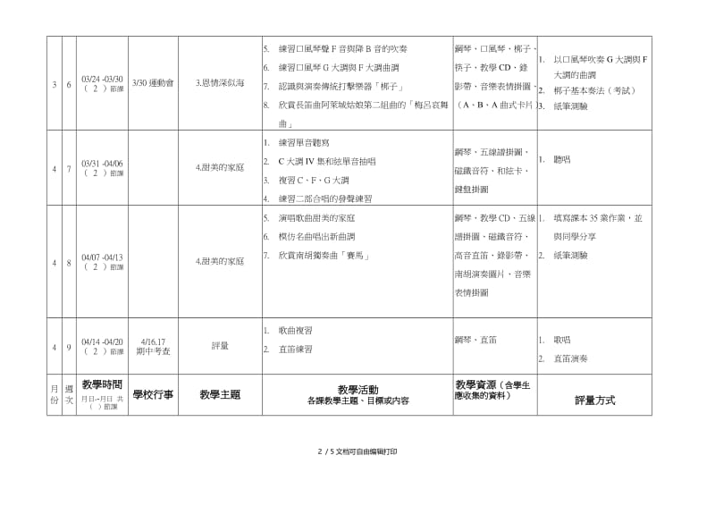 台北县土城市安和国小九十学年度下学期教学计划.doc_第2页