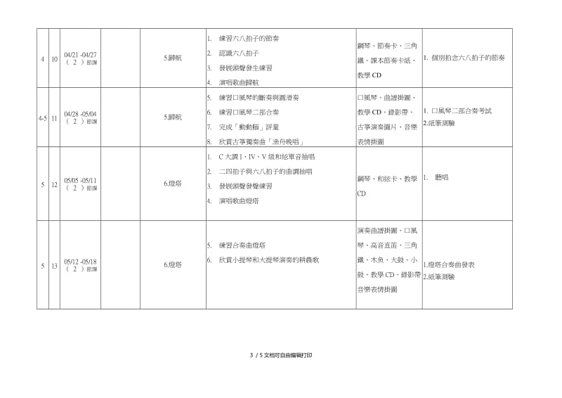 台北县土城市安和国小九十学年度下学期教学计划.doc_第3页