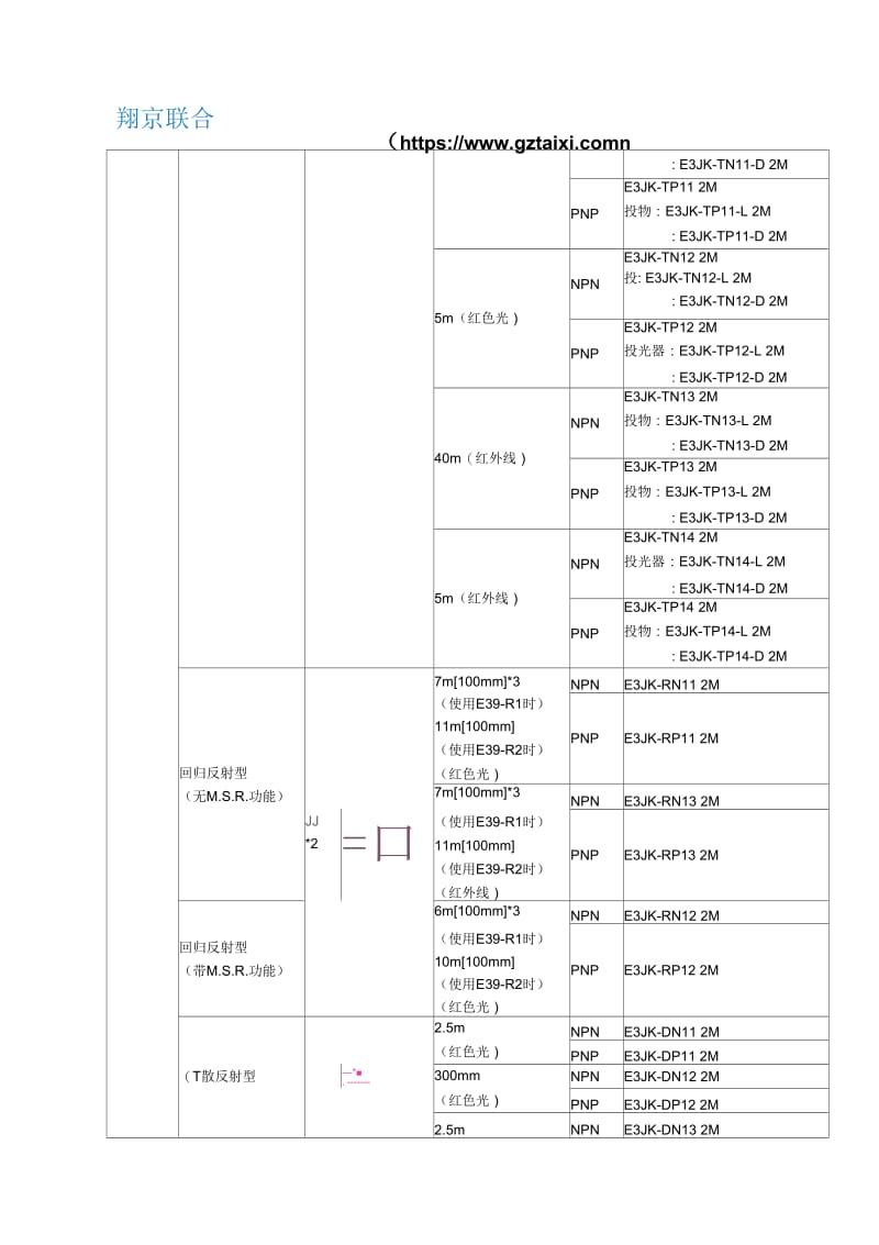 E3JK-TR11光电开关要点.docx_第2页