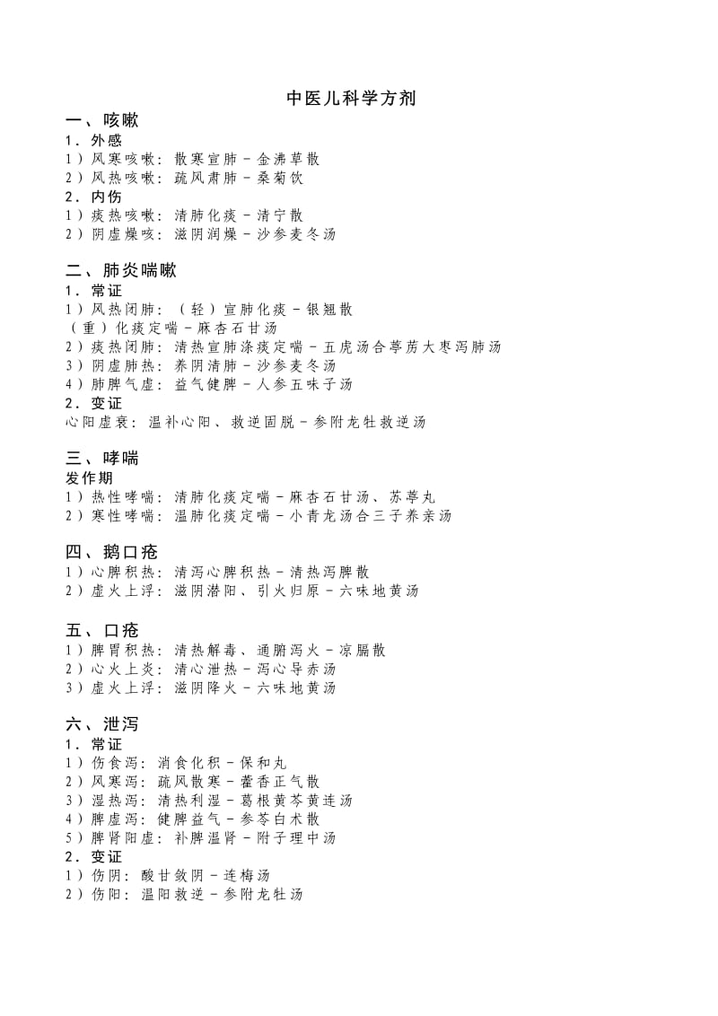 中医儿科学证型与常用方剂.doc_第1页