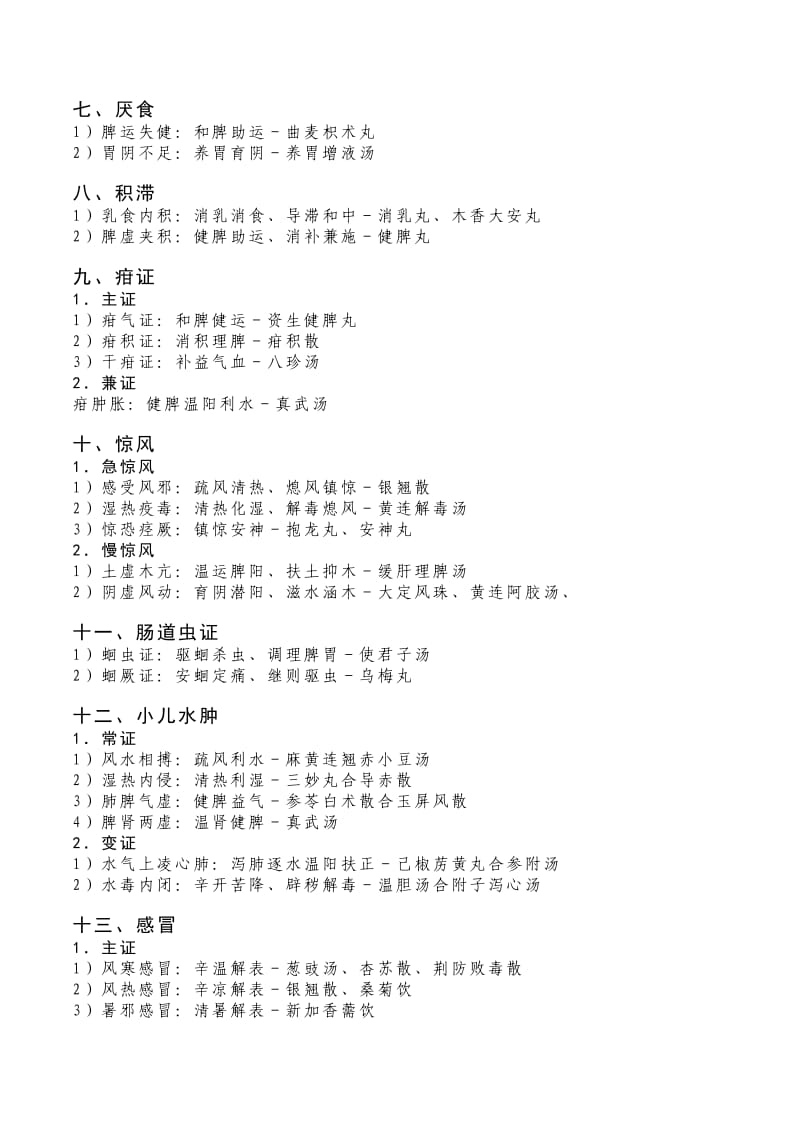 中医儿科学证型与常用方剂.doc_第2页