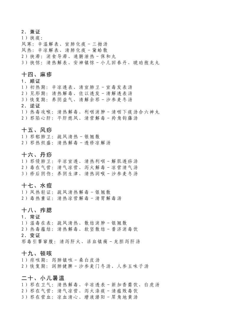 中医儿科学证型与常用方剂.doc_第3页