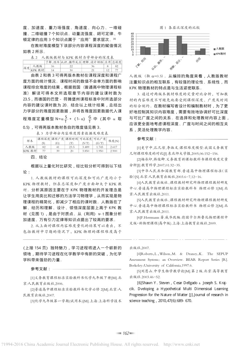 学习进程理论在化学教学中的应用.pdf_第3页