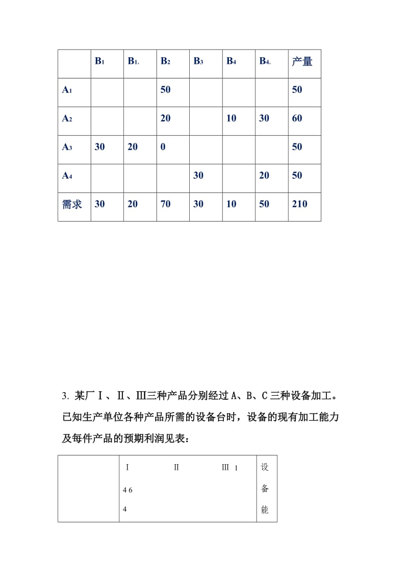 2015年江苏科技大学运筹学期末习题参考范围及简要答案.doc_第3页