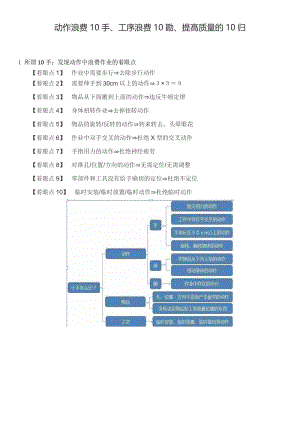 10手,10勘,10归定义.doc