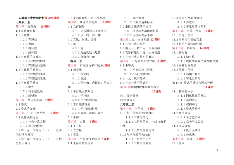 人教版初中数学教材详细版.doc_第1页