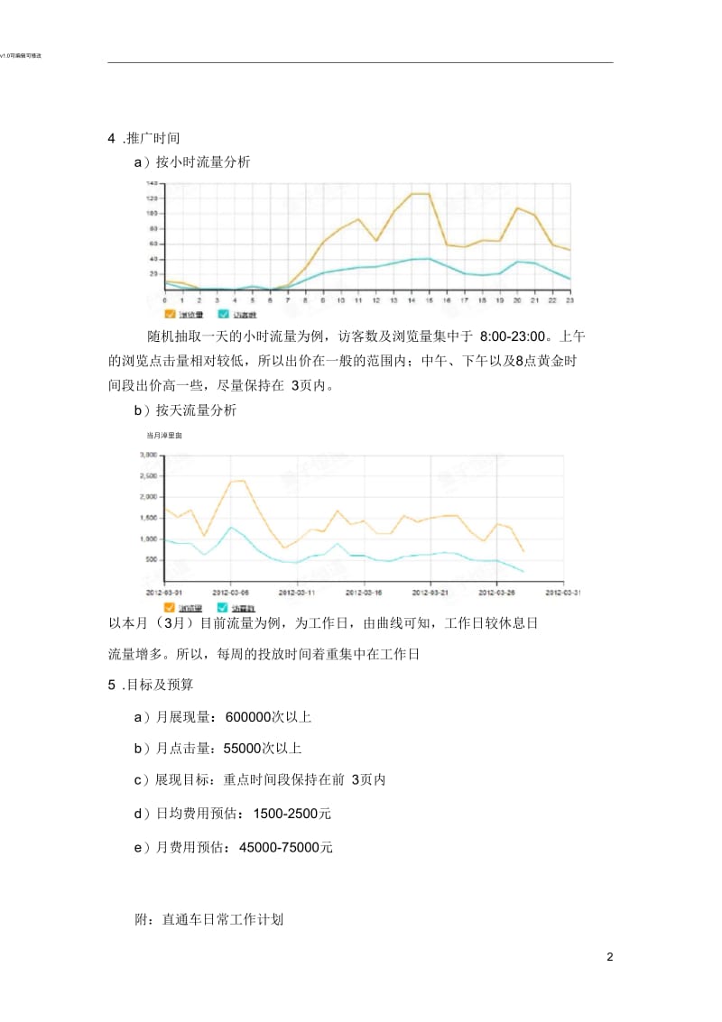 淘宝直通车推广方案.docx_第2页