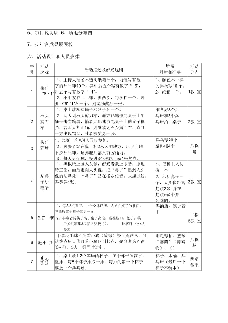 六一游园活动策划.docx_第2页