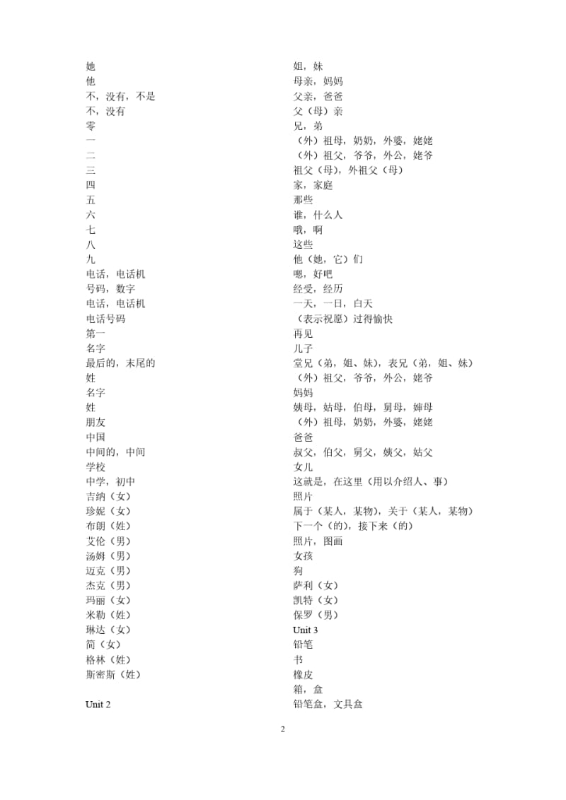 七年级上册英语单词表合适默写 只有中文.pdf_第2页