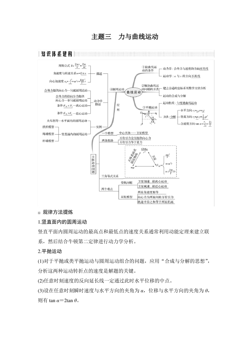 主题三 力与曲线运动.pdf_第1页