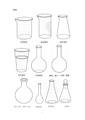 实验室玻璃仪器.doc