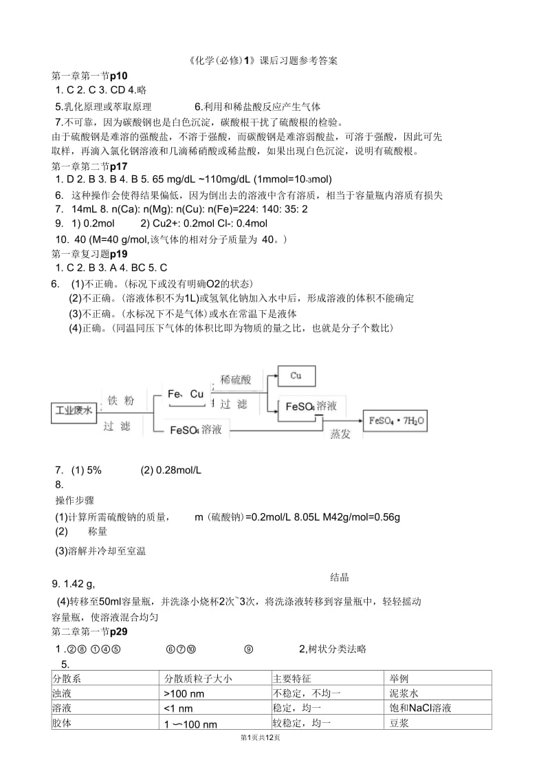 人教版高一化学必修一、二课后习题答案解析.docx_第1页