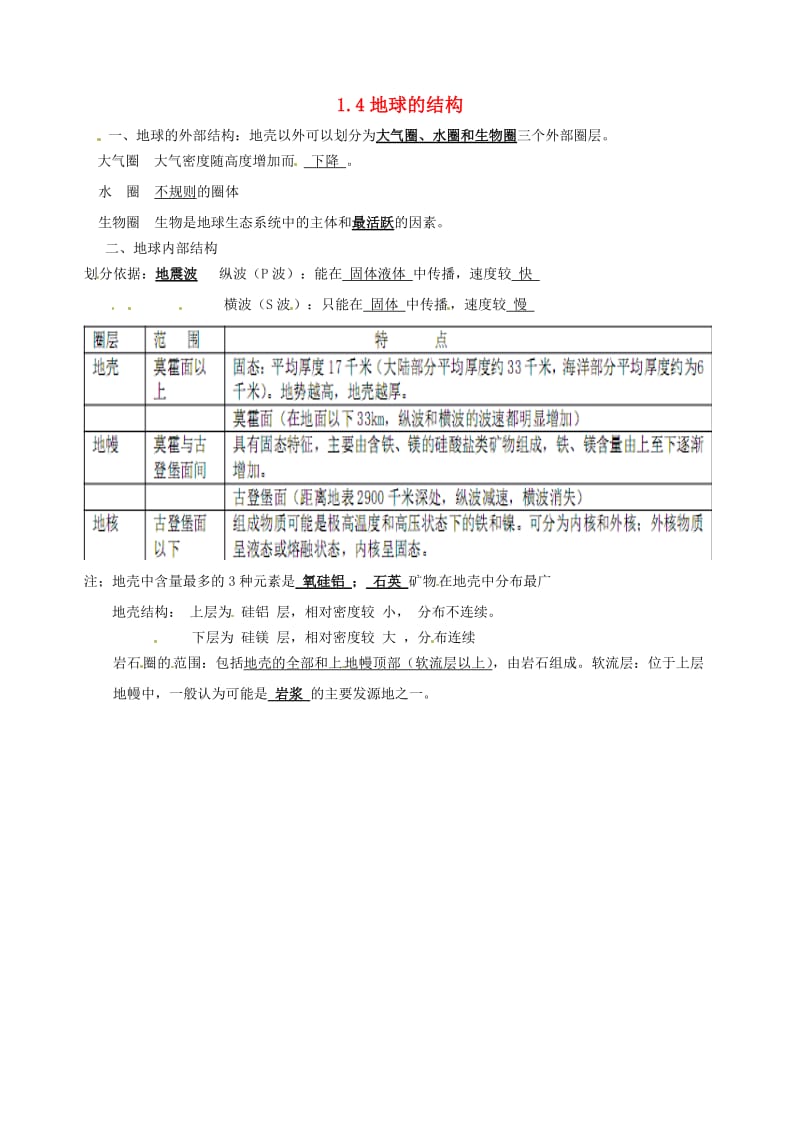 重庆市江津五中高中地理 1.4地球的结构知识点总结 新人教版必修.doc_第1页