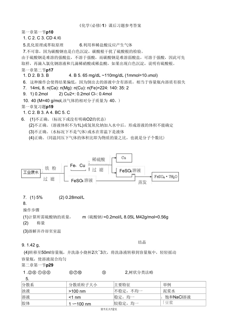 人教版高一化学必修一、二课后习题答案详解.docx_第1页