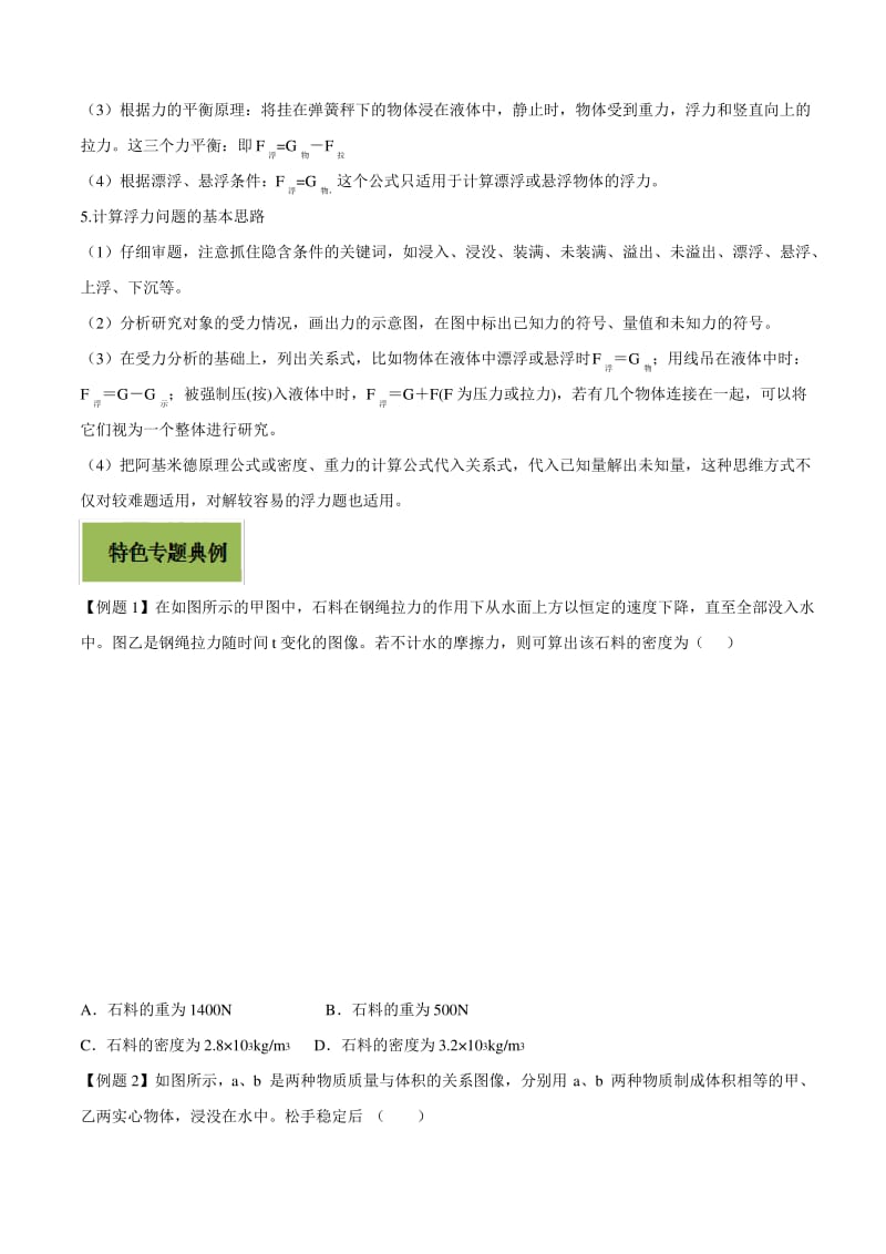 专题22 浮力计算问题原卷版.pdf_第2页