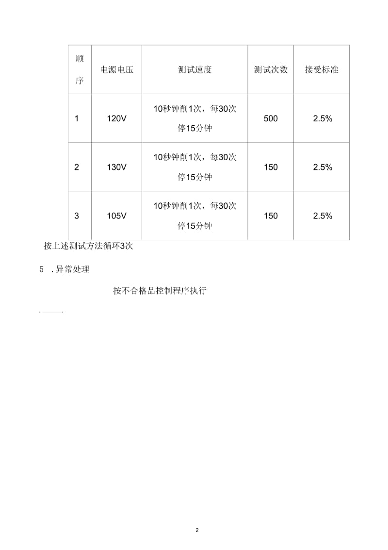 某公司铅笔刨寿命测试规范.docx_第2页