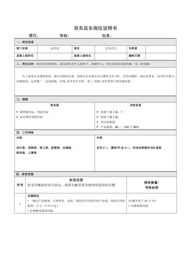 京东店长岗位说明书-V1.doc_第1页