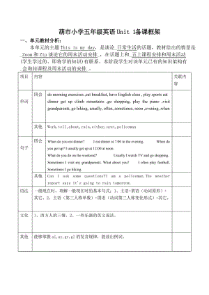 PEP小学英语五年级下册Unit1.pdf