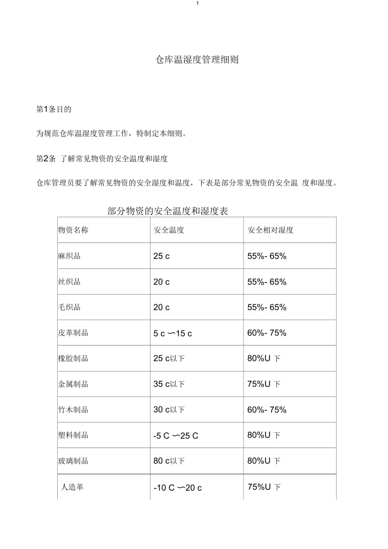 某公司仓库温湿度管理细则.docx_第1页