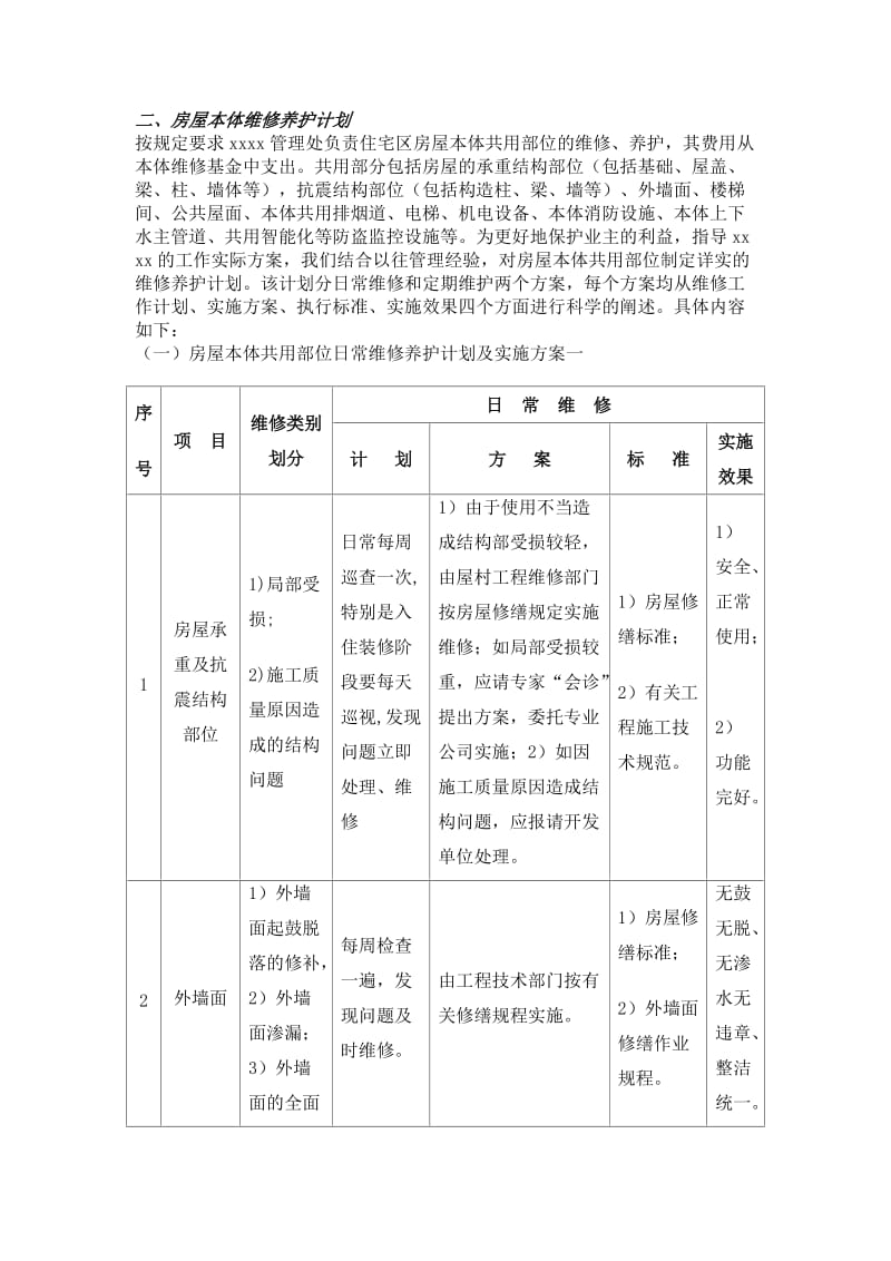 3.-房屋本体维修养护计划.doc_第1页