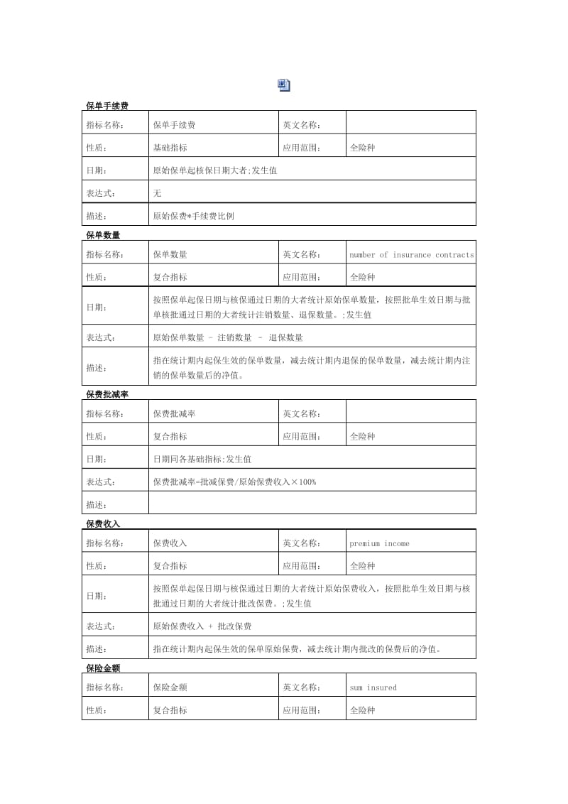 保险经营指标.pdf_第1页