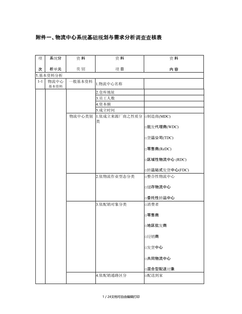 附件一物流中心系统基础规划.doc_第1页