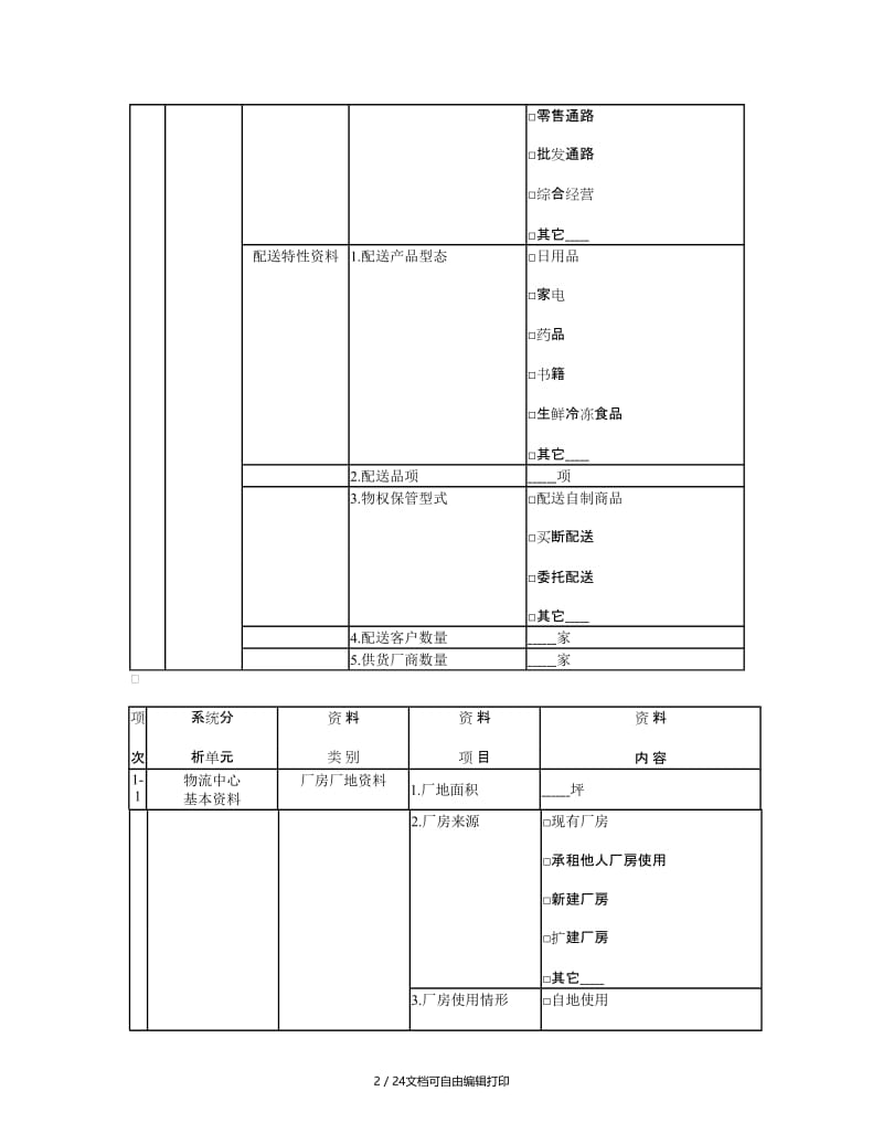 附件一物流中心系统基础规划.doc_第2页