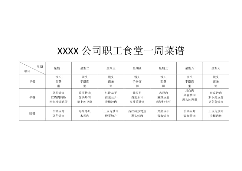 XXXX公司职工食堂一周菜谱.docx_第1页