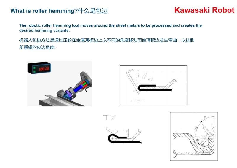 川崎滚边技术介绍.doc_第2页