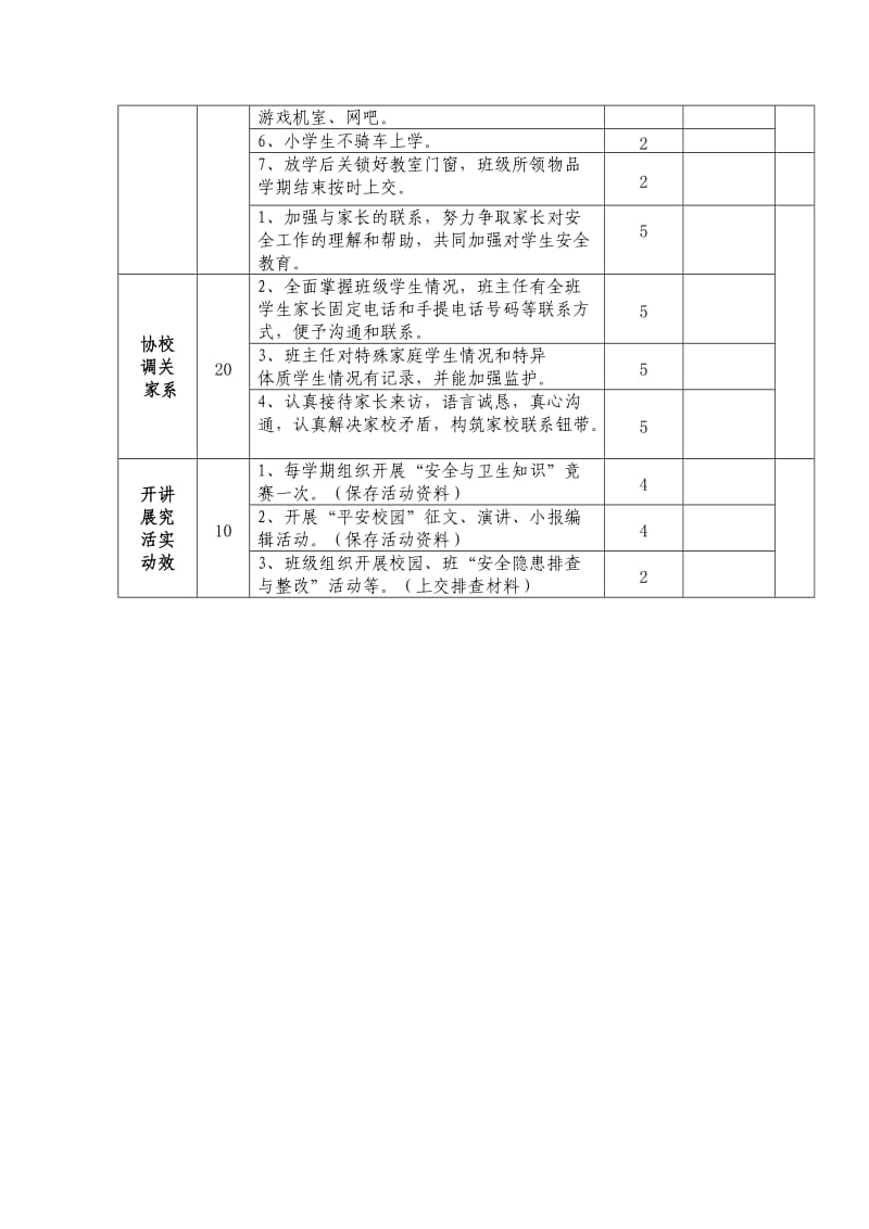 “平安班级”评分标准.doc_第2页