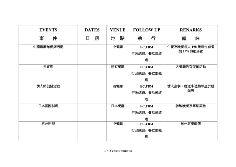 餐饮全年推广计划.doc_第3页