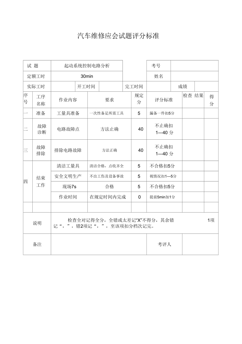 汽车维修技能考核评分标准.docx_第3页