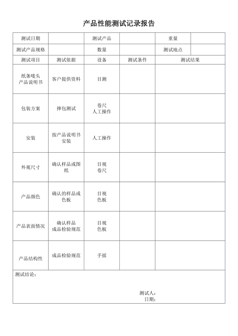 产品性能测试记录报告.doc_第1页