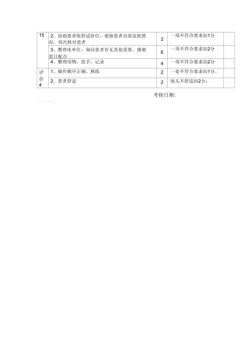 气压泵操作考核评分标准.docx_第2页