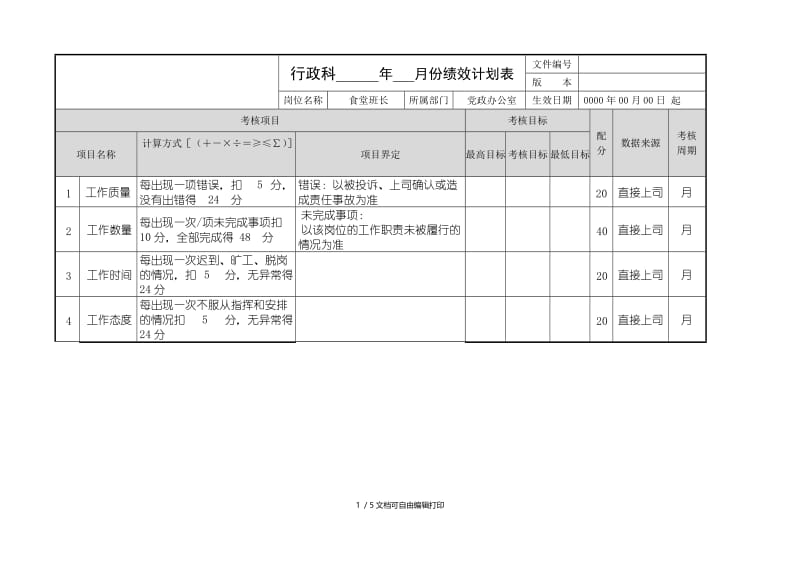 食堂班长绩效计划参考.doc_第1页