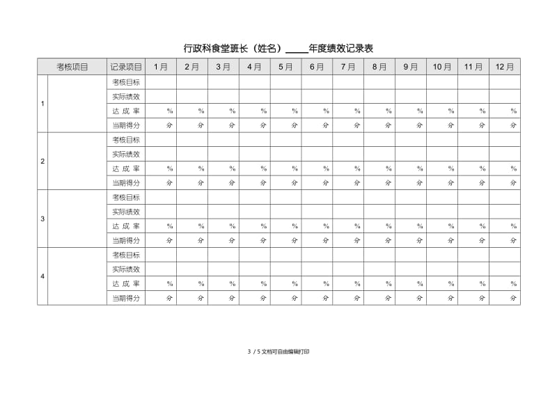 食堂班长绩效计划参考.doc_第3页