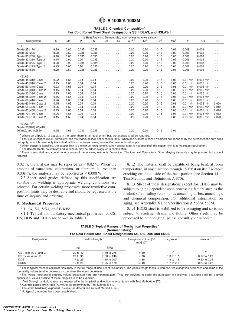 ASTM A1008.pdf_第3页