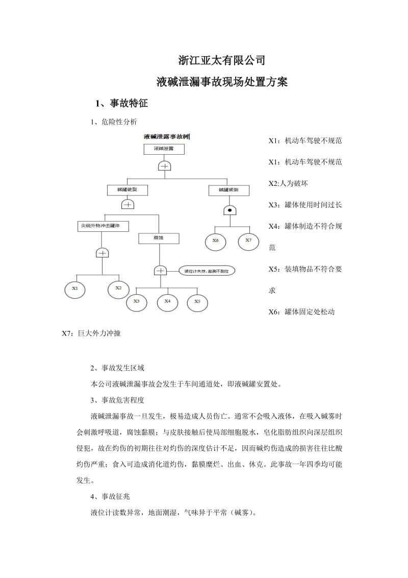 亚太印花液碱泄漏事故现场处置方案.doc_第1页