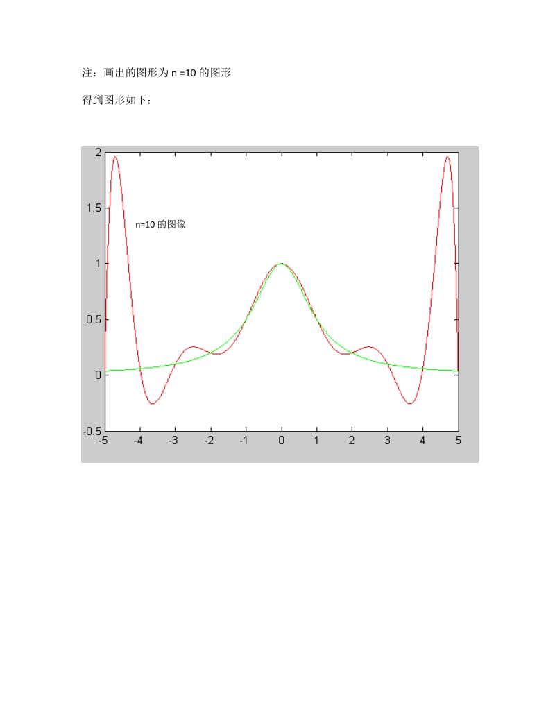 MATLAB实现拉格朗日插值69840.doc_第2页