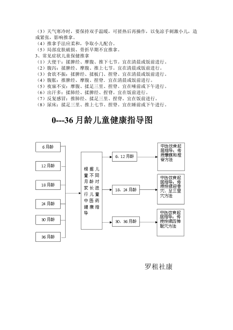 儿童日常中医保健.doc_第3页