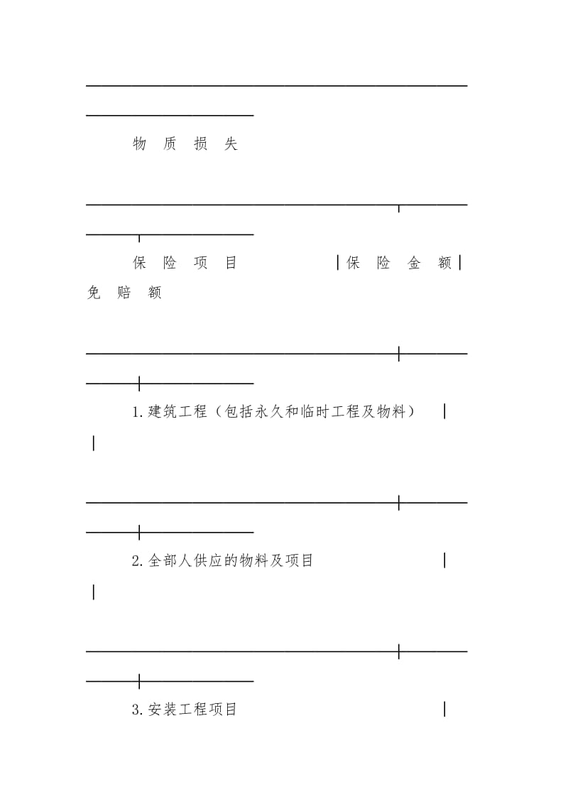 中国人民保险公司建筑工程一切险保险单.docx_第2页