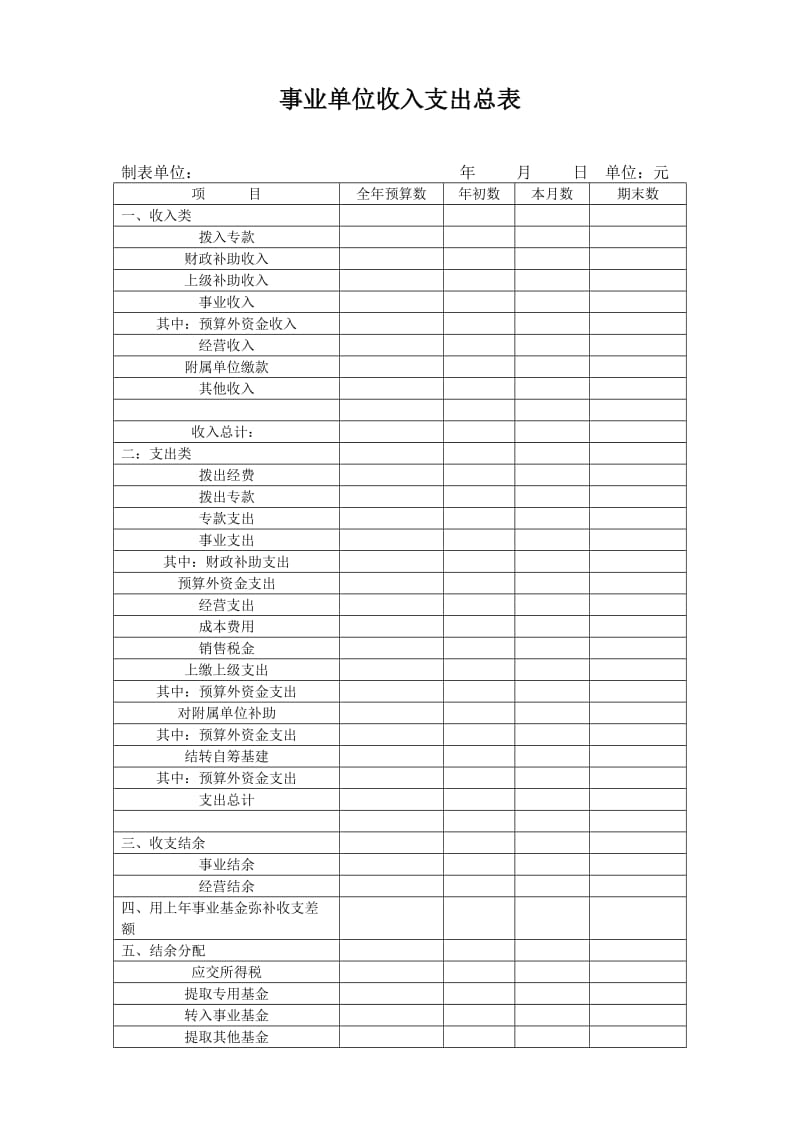 事业单位收入支出总表-2.doc_第1页