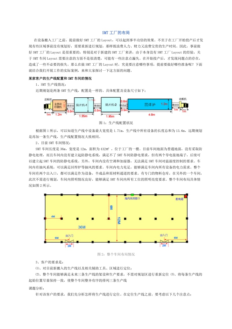 SMT工厂的布局.doc_第1页