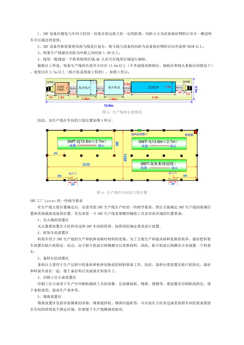 SMT工厂的布局.doc_第2页