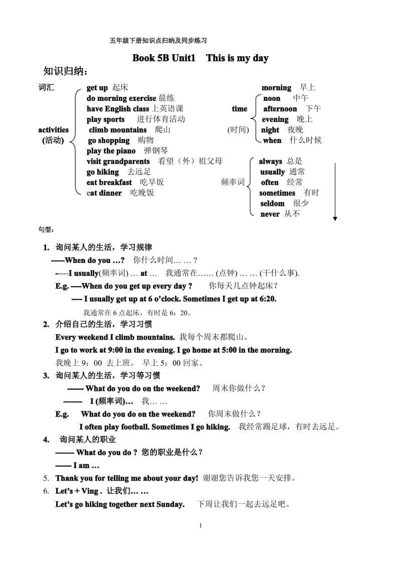 PEP小学五年级英语下册知识点归纳及练习.pdf_第1页