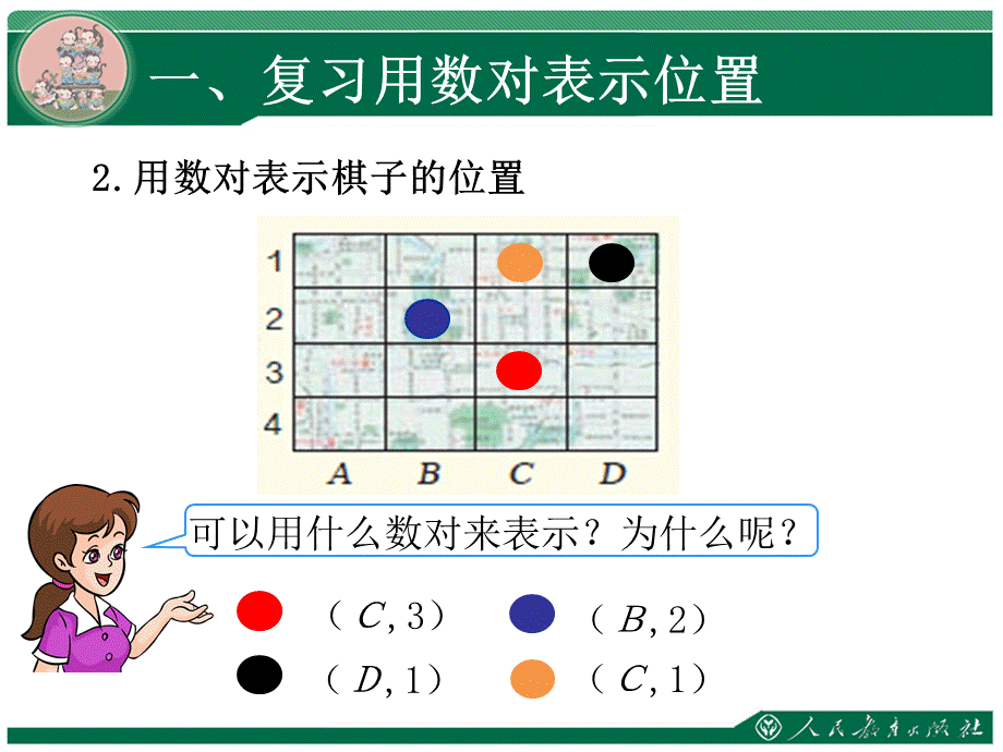 五年级上册《位置与可能性》复习课.ppt_第3页